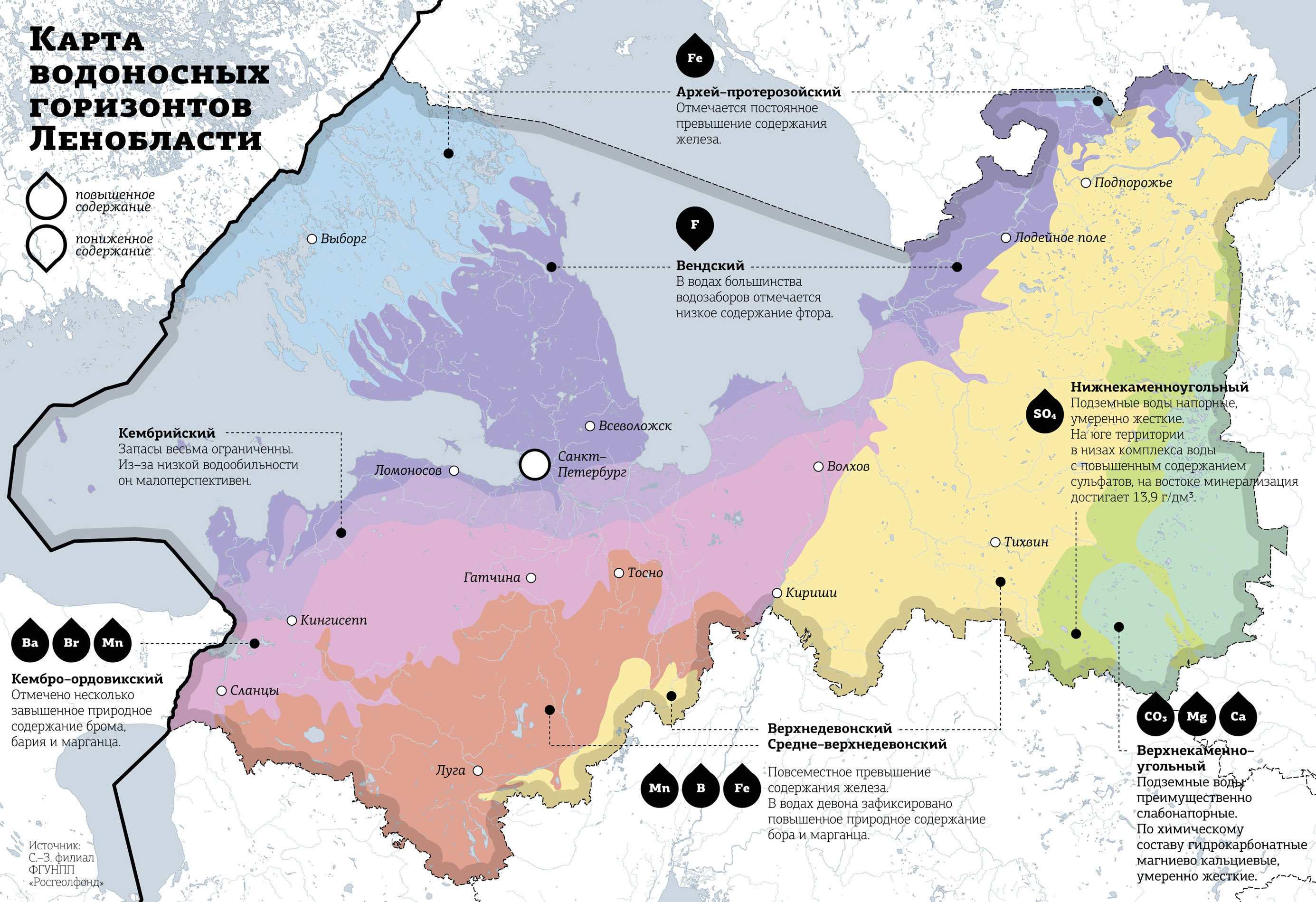Гидрогеологическая характеристика – насколько это важно. Карта водоносных горизонтов Ленинградской области
