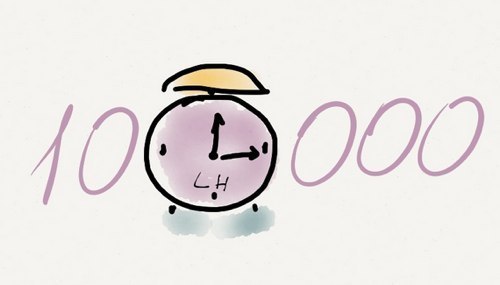 Правило 10000 часов. Откуда берутся выдающиеся достижения