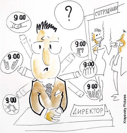 Правила эффективного делегирования
