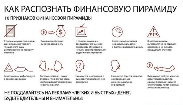 Признаки финансовой пирамиды
