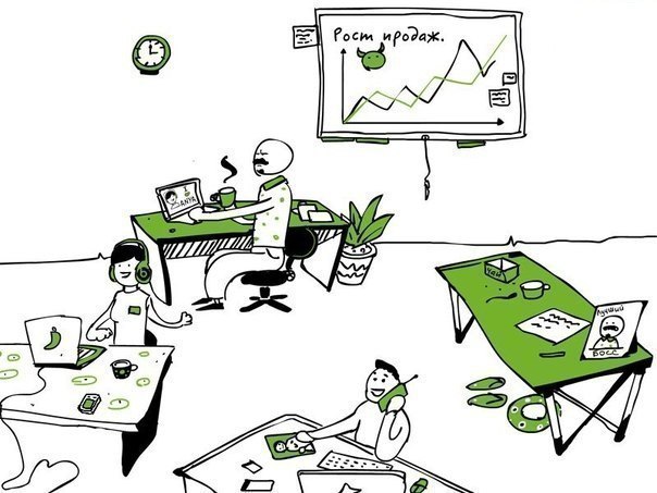 65 инструментов для увеличения продаж