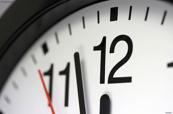 Пятнадцать методов управления временем