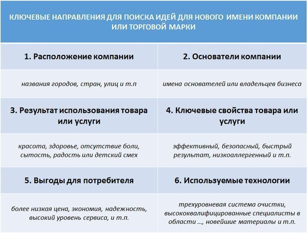 Название фирм связанных с металлом Название фирм связанных с металлом